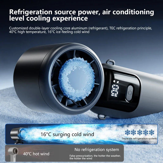 Ventilateur Portable Rechargeable – Refroidissement Rapide Turbo 100 Vitesses