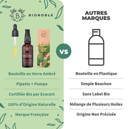 Huile de Ricin Bio – Pousse Cheveux, Cils & Barbe | 100ml Bionoble