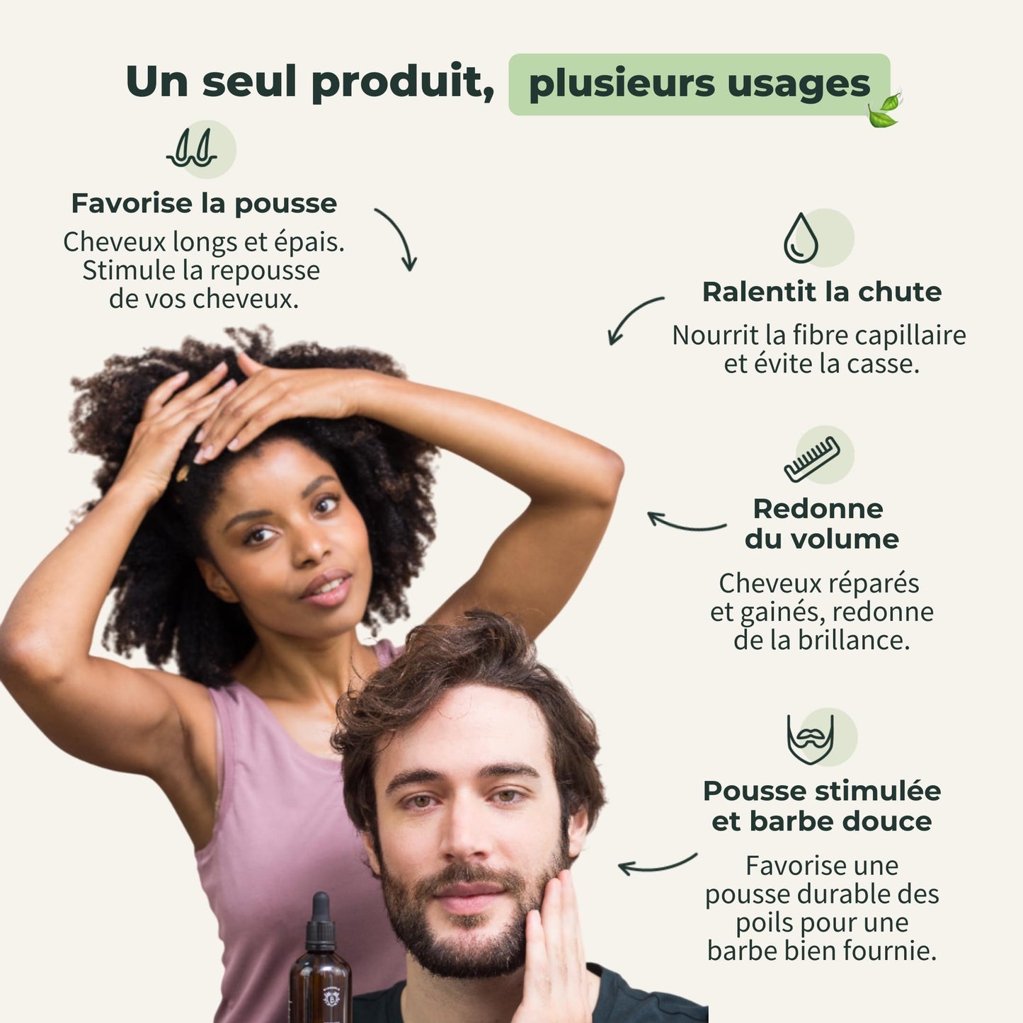 Huile de Ricin Bio – Pousse Cheveux, Cils & Barbe | 100ml Bionoble