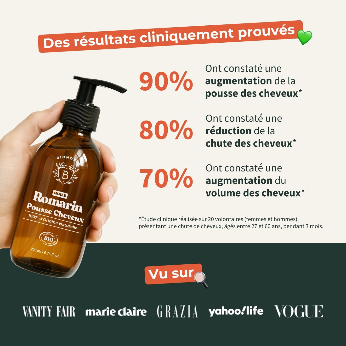 Huile de Ricin Bio – Pousse Cheveux, Cils & Barbe | 100ml Bionoble