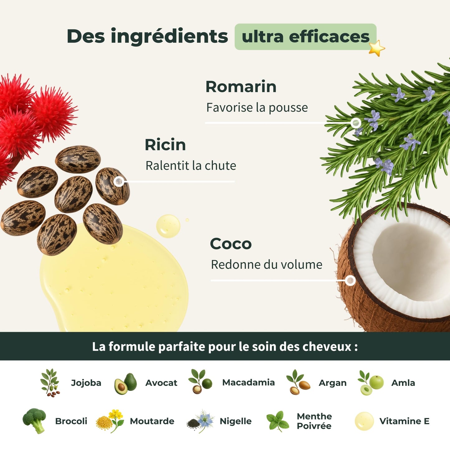 Huile de Ricin Bio – Pousse Cheveux, Cils & Barbe | 100ml Bionoble