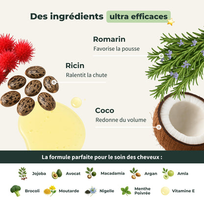 Huile de Ricin Bio – Pousse Cheveux, Cils & Barbe | 100ml Bionoble