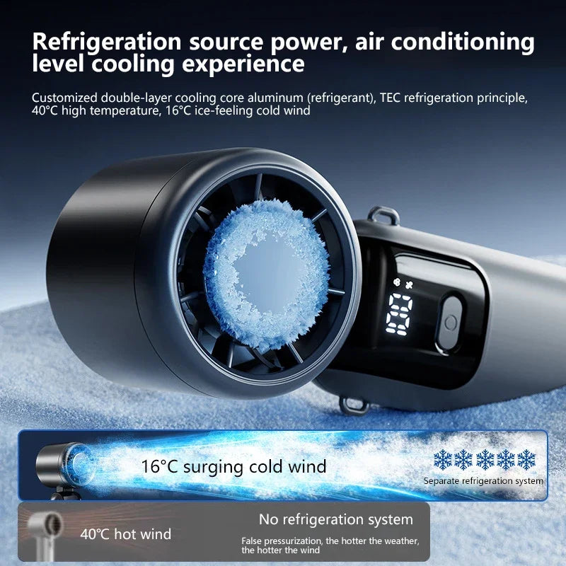 Ventilateur Portable Rechargeable – Refroidissement Rapide Turbo 100 Vitesses